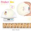 Katech 20 Skeins Cotton Yarn for Crocheting-55% Cotton 45% Acrylic-4 Medium (Worsted)-Super Soft Milk Cotton Yarn-Great Crochet and Knitting Starter Kit for Colorful Craft(Pure white)