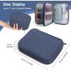 Katech Crochet Hooks Case – Portable Travel Storage Bag with Zipper, Web Pocket, and Holder Slots for Various Crochet Needles (Blue)(Blue)
