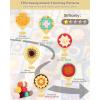Katech Crochet Kit for Beginners Adults & Kids-Learn to Crochet Granny Square Kit with Step-by-Step Video-Enough Yarn for Crocheting-Crochet Blocking Mat and All Accessories You Need(Grp-A)